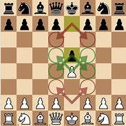 Image result for Long Castle Chess