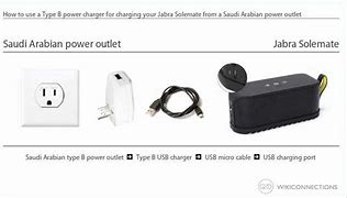 Image result for Saudi Arabic Switch Charger