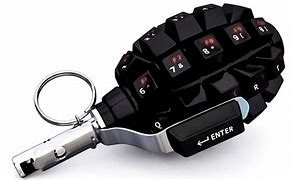 Image result for Personal Gadgets Product