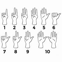 Image result for Free Printable Sign Language Numbers