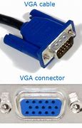 Image result for HP Monitor VGA No Signal