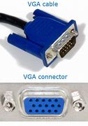 Image result for VGA No Signal