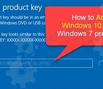 Image result for How to Unlock Windows Button