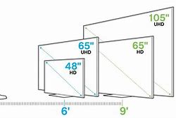 Image result for Best 65 Inch TV for Wide Viewing Angle in a Bright Room