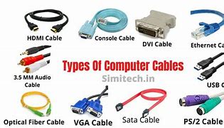 Image result for 1 CPU Cable