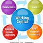 Image result for Capital Support Icon