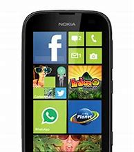 Image result for Nokia Lumia 510