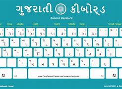 Image result for Gujarati Keyboard