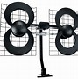 Image result for TV Antennas Outdoors