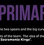 Image result for Sacramento Kings