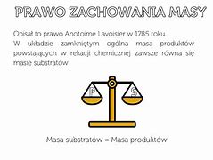 Image result for co_to_znaczy_zachowania_wyborcze
