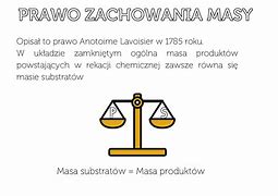 Image result for co_to_znaczy_zasada_zachowania_Ładunku