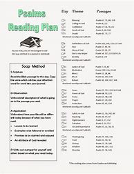 Image result for Reading Plan for Psalms