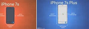 Image result for iPhone 5S Dimensions