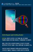 Image result for iPhone 14 OLED Display