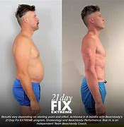 Image result for Before and After Better Me 28 Days
