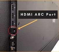 Image result for HDMI Locations On 65-Inch Tcl TV