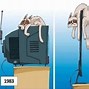 Image result for Then and Now Cartoon