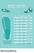 Image result for 165 Cm to Feet