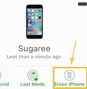 Image result for How to Get into iPhone without Passcode Hack