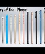 Image result for iPhone Series 1