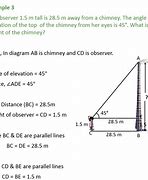 Image result for 1.5 Meters Tall