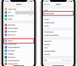 Image result for iPhone 6 Information