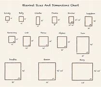 Image result for How Big Is 90X68