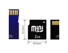 Image result for Memory Size
