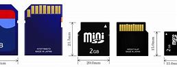 Image result for Nano Sim microSD Slot
