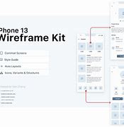 Image result for Smartphone Wireframe