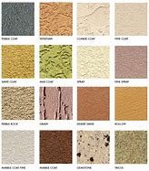 Image result for Stucco Finish Textures