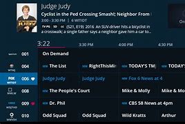 Image result for Time Warner Cable Raleigh Channels