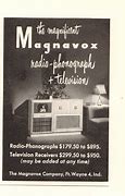 Image result for Magnavox TV Volume Up