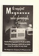 Image result for Magnavox CRT Service Menu