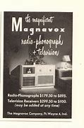 Image result for Magnavox TV DVD Combo Background