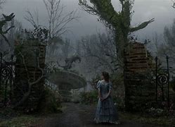 Image result for Alice in Wonderland Environment