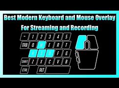 Image result for Keyboard Screen Video