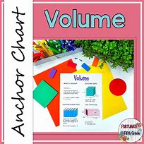 Image result for Volume Anchor Chart