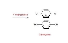Image result for chinhydron