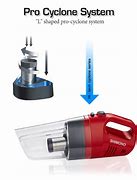 Image result for Portable Car Vacuum Cleaner