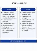 Image result for What Is the Difference Between House and Home