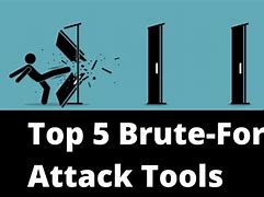 Image result for Brute Force Break in Door Sensor