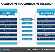 Image result for Qualitative and Quantitative Legal Research