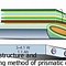 Image result for Satellite Prismatic Cell Battery