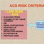 Image result for Demand Ischemia Types