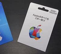 Image result for Apple Store Card