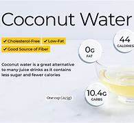 Image result for Coconut Water Nutrition Label