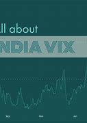 vix stock 的图像结果