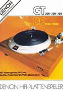 Image result for JVC Turntable